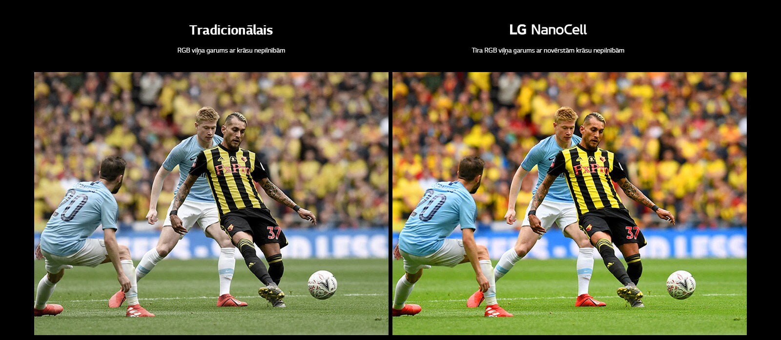 Futbola spēles tiek rādītas parastajā televizorā ar sliktu attēla kvalitāti. Otra puse ir LG NanoCell televizors ar augstu attēla kvalitāti.