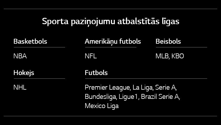 TV-NanoCell-Brandsite-Sports-11-Mobile