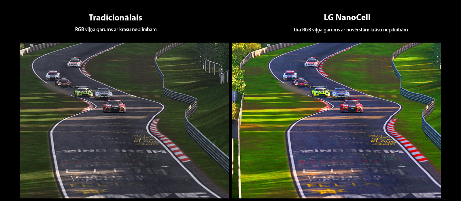 Filmas aina tiek parādīta parastajā televizorā ar sliktu attēla kvalitāti. Otra puse ir LG NanoCell televizors ar augstu attēla kvalitāti.