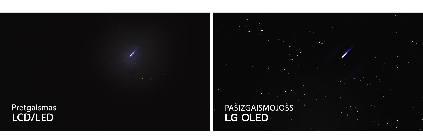 Pretgaismas salīdzinājums ar blakus izvietotiem LED/LCD televizoriem un pašizgaismojošo LG OLED televizoru, kuros redzamas zvaigžņu piepildītas naksnīgās debesis