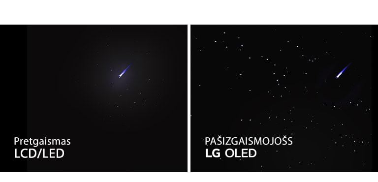 Pretgaismas salīdzinājums ar blakus izvietotiem LED/LCD televizoriem un pašizgaismojošo LG OLED televizoru, kuros redzamas zvaigžņu piepildītas naksnīgās debesis