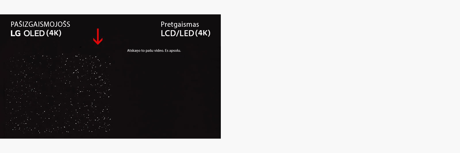 Salīdzinājums ar blakus izvietotiem 4K OLED un 8K LCD displejiem