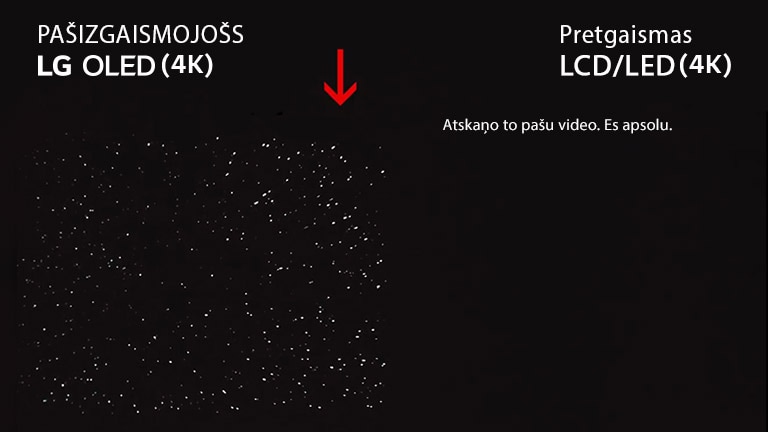 Salīdzinājums ar blakus izvietotiem 4K OLED un 8K LCD displejiem