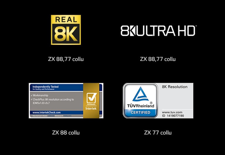 Reālā 8K marķējums, 8K ULTRA HD marķējums, Intert다 marķējums, TÜV Rheinland marķējums