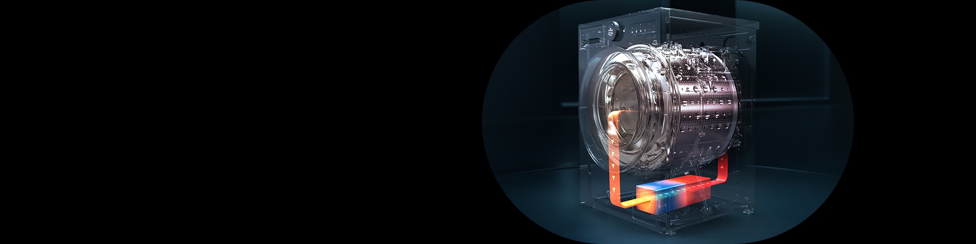 Caurspīdīgs LG žāvētāja skats ar Heat Pump gaisa cirkulāciju, sarkanu silto plūsmu un zilu auksto plūsmu efektīvai žāvēšanai.