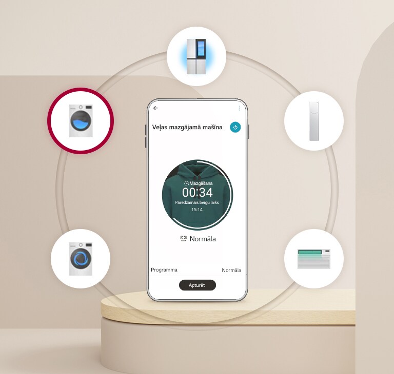 Uz apaļās grīdas smilškrāsas fonā ir novietots mobilais tālrunis, un sešos apļos redzams sadzīves tehnikas attēls ar mobilo tālruni centrā.