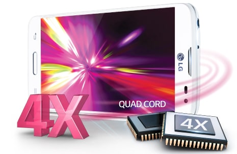 1,2 GHz Quad Core veiktspēja