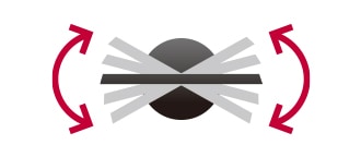 Virziena pielāgošana