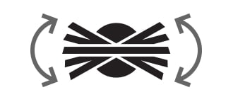 Ikona iespējai regulēt virziena pagriešanu.