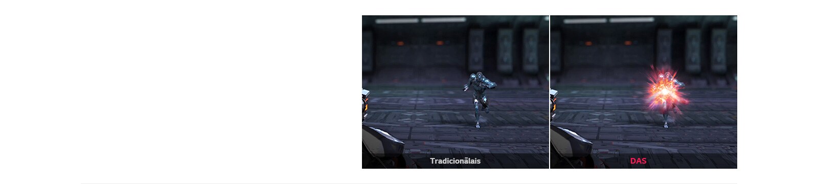 Dinamiskās darbības sinhronizācijas ilustrācija