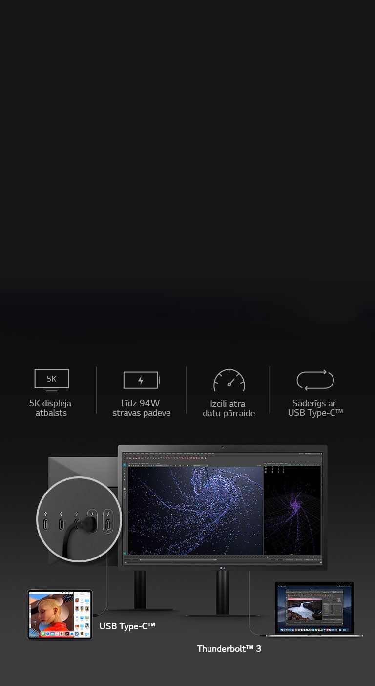 Universālais, optimālais Mac datoru ports2