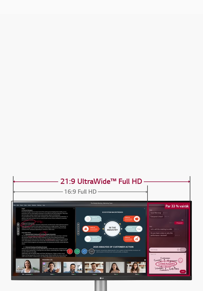 Attēlā redzama 21:9 UltraWide Full HD ekrāna darba virsma, kas ir par 33 % platāka nekā 16:9 Full HD displejam, un ekrānā redzams tīmekļseminārs.