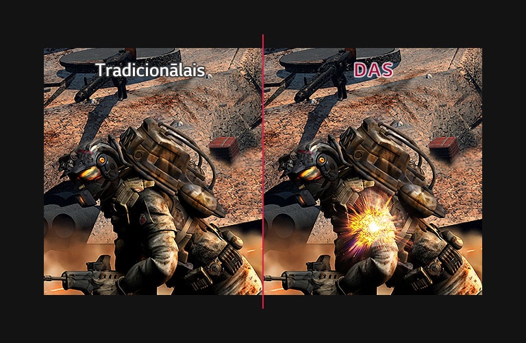 Dinamiskās darbības sinhronizācija