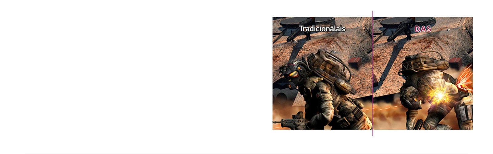 Dinamiskās darbības sinhronizācija