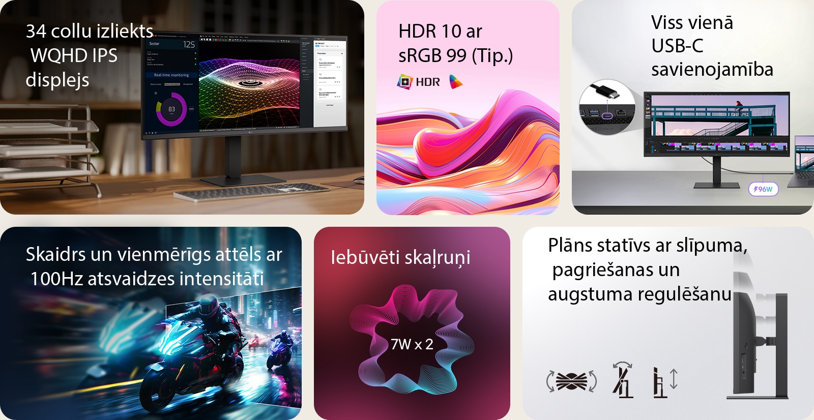 Šis ir UltraWide monitora kopsavilkuma attēls, kas sadalīts sešos blokos: 34 collu izliekts WQHD IPS displejs uz koka mājas biroja galda, kurā redzama reāllaika uzraudzība, krāsaina 3D grafika un projektu vadības rīki; spilgti abstrakti viļņi, kas attēlo HDR10 un 99% sRGB krāsu precizitāti; pieslēgvietu tuvplāns, kas ilustrē universālo USB-C savienojamību; ātras kustības motociklu sacīkšu aina, kas izceļ vienmērīgo 100Hz atsvaidzes intensitāti; divu 7W iebūvēto skaļruņu grafika ieskaujošai skaņai; un plānā statīva sānu profils ar ikonām, kas norāda ergonomiskus slīpuma, pagriešanas un augstuma regulējumus.