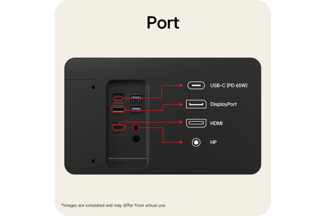 LG 27&nbsp;collu UltraFine™ U7, UHD 4K IPS monitors, LG UltraFine monitora portu tuvplāns, parādot vairākas savienojamības iespējas, 27U730B-B, thumbnail 9