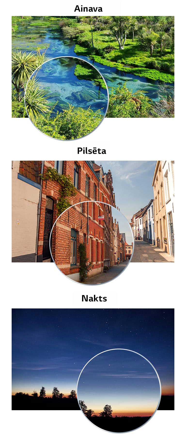 Attēla kvalitātes salīdzinājums pa ainu veidiem, izmantojot ainavas, pilsētas, nakts un citu ainu veidus.