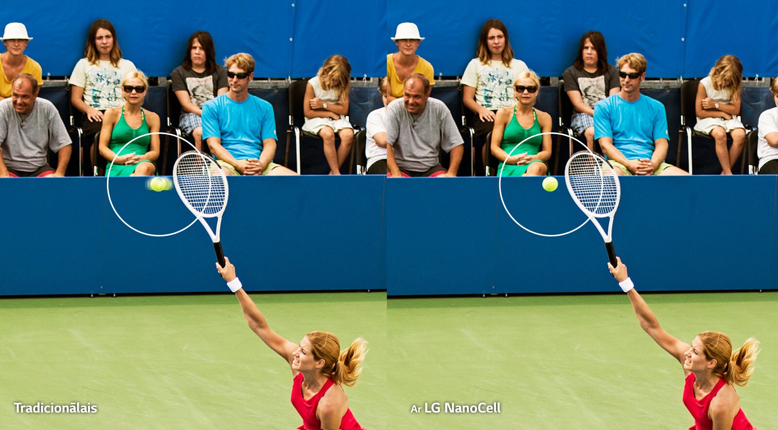 Sieviete spēlē tenisu. Aina tiek atkārtota, kreisajā tā tiek attēlota tradicionālajā televizorā ar izplūdušām kustībām, savukārt labajā redzama LG NanoCell televizorā ar asiem, skaidriem attēliem.
