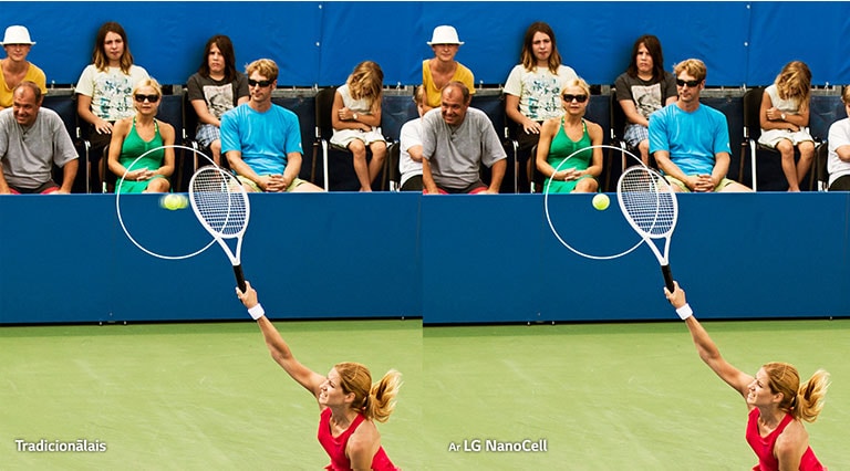 Sieviete spēlē tenisu. Aina tiek atkārtota, kreisajā tā tiek attēlota tradicionālajā televizorā ar izplūdušām kustībām, savukārt labajā redzama LG NanoCell televizorā ar asiem, skaidriem attēliem.