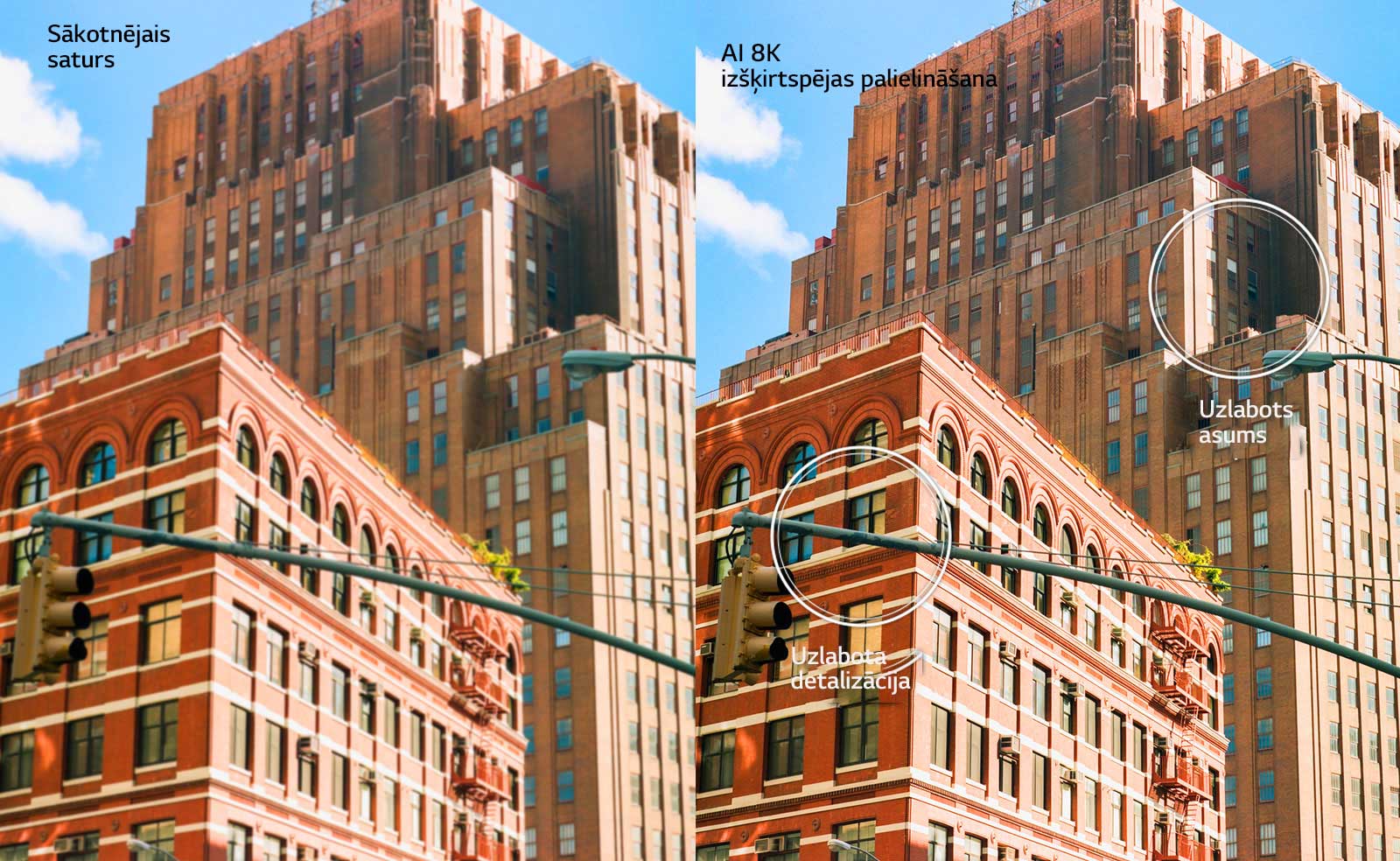 Divi blakus novietoti attēli ar sarkanu ķieģeļu ēkām. Labajā pusē esošais attēls ir asāks un skaidrāks, parādot, kā attēls tiks uzlabots ar AI 8K izšķirtspējas palielināšanu.