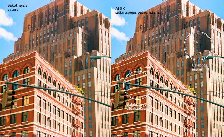 Divi blakus novietoti attēli ar sarkanu ķieģeļu ēkām. Labajā pusē esošais attēls ir asāks un skaidrāks, parādot, kā attēls tiks uzlabots ar AI 8K izšķirtspējas palielināšanu.