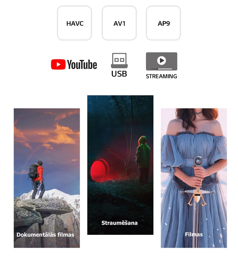 Gara vertikāla dokumentālo filmu aina ar vīrieti kalna virsotnē, straumēšanas pakalpojumu aina ar bērnu, kurš skatās uz apaļu sarkanu gaismu mežā, un filmu aina ar sievieti ar zobenu rokās.