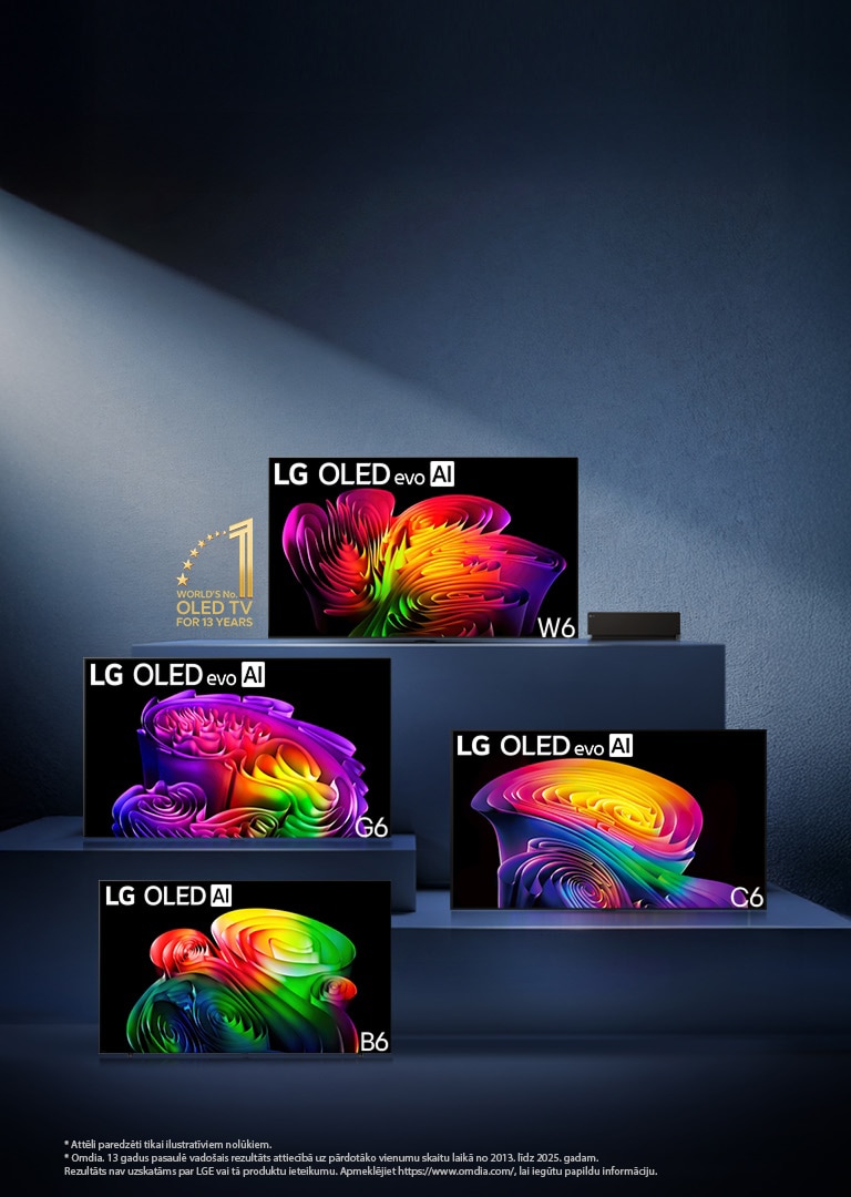 LG jaunais 2026. gada OLED TV klāsts prezentē B6, W6, G6 un C6 modeļus, katru ar spilgtām, skaidrām un detalizētām abstraktām grafikām uz platajiem ekrāniem ar elegantiem, plāniem rāmjiem uz tumša fona.