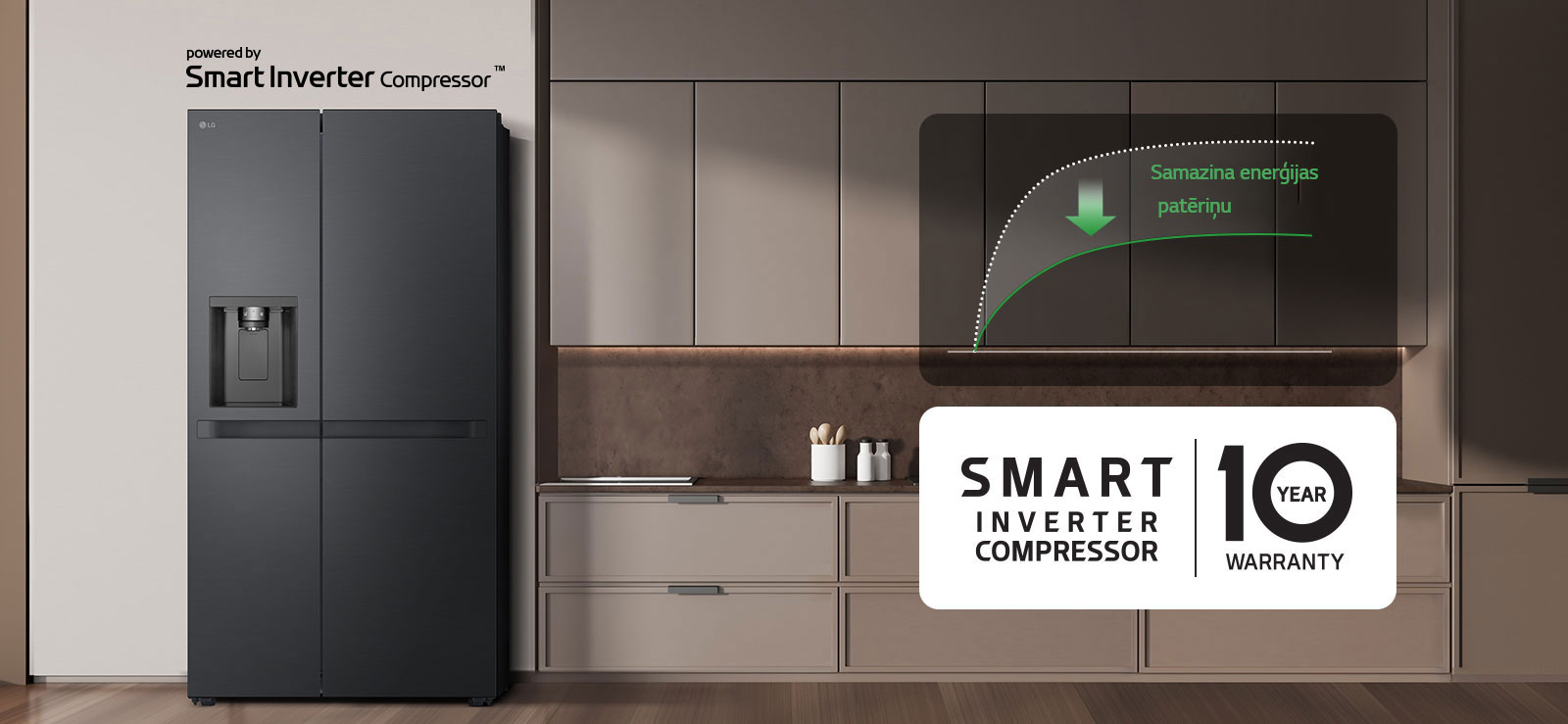 Ledusskapis ir uzstādīts virtuves sienā un ir diagramma, kas parāda enerģijas patēriņa samazinājumu, izmantojot Smart Inverter Compressor.