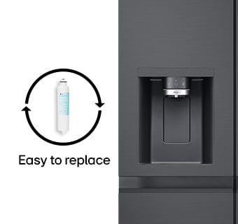 Divas atsevišķas kartes ar maināmiem ūdens filtriem un palielinātu ūdens automātu.