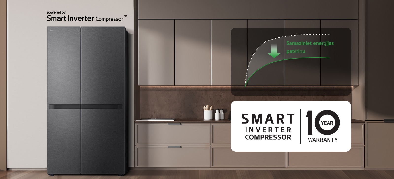 Ledusskapis ir uzstādīts virtuves sienā un ir diagramma, kas parāda enerģijas patēriņa samazinājumu, izmantojot Smart Inverter Compressor.