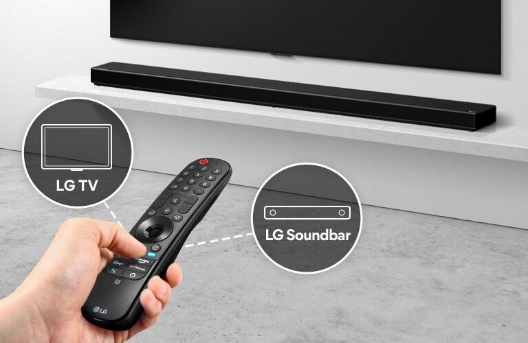 Personas rokā redzama pults, ar kuru tiek kontrolēts fonā esošais televizors un Soundbar. Redzamas LG TV un LG Soundbar ikonas.