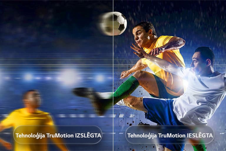 LG NANO 4K UHD AI NU80 ar tehnoloģiju TruMotion izceļ kustību izlīdzināšanu sadalītā ekrāna futbola ainā, kontrastējot izplūdušu darbību ar izslēgtu TruMotion un asas, skaidras kustības ar ieslēgtu TruMotion, lai uzsvērtu skaidrību ātras darbības sporta spēlēs.