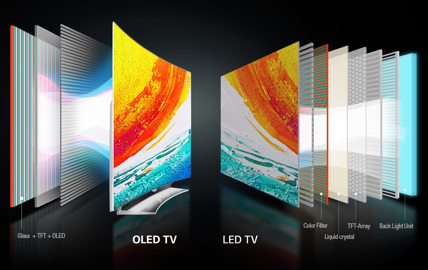 Pašizgaismojošie pikseļi