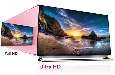 Funkcija Ultra HD Resolution Upscaler