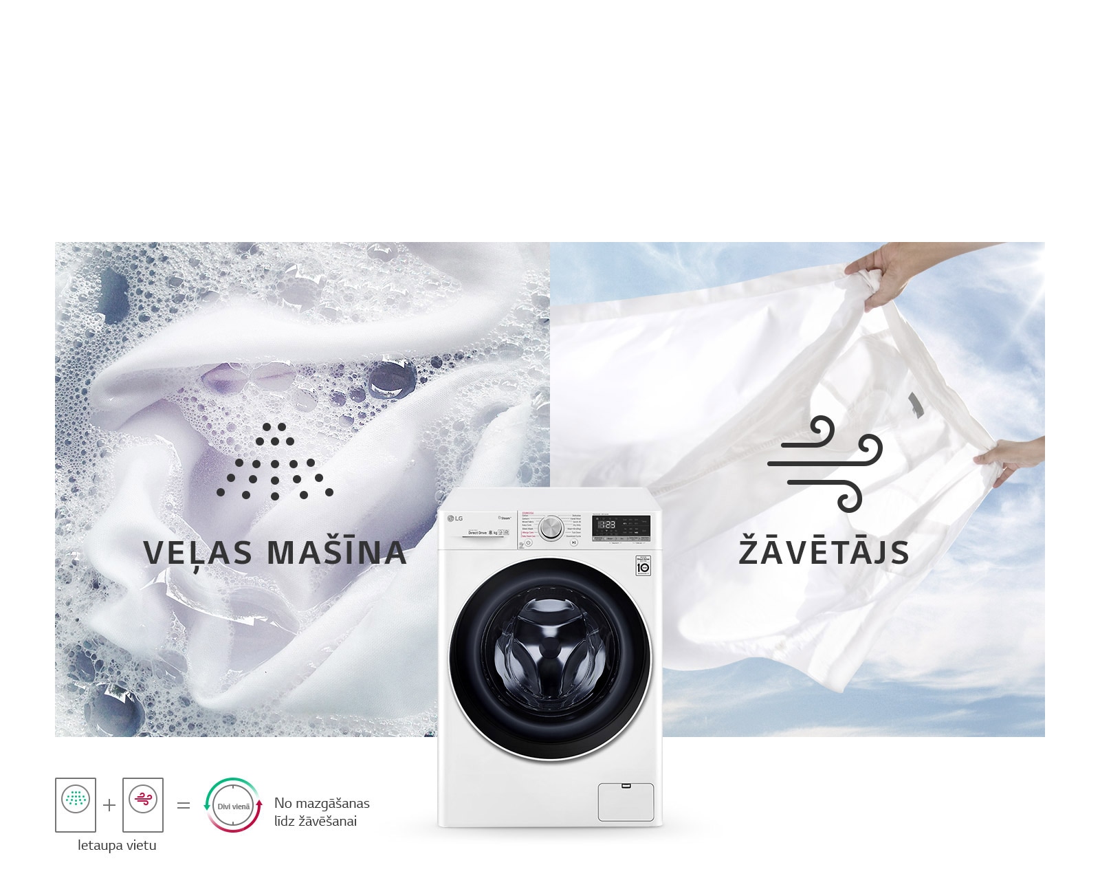 Veļas mazgājamā mašīna ar žāvētāju1