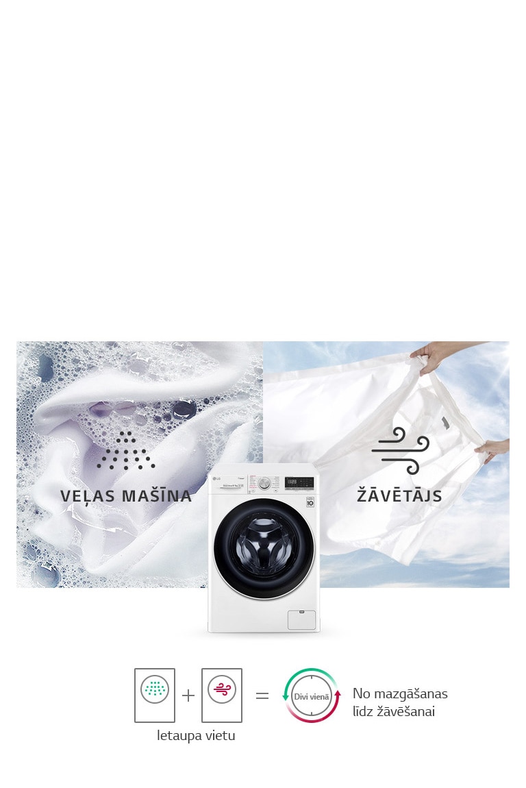 Veļas mazgājamā mašīna ar žāvētāju2