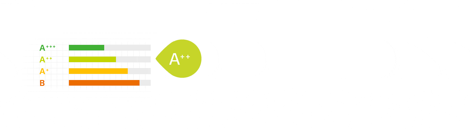 A++ energoefektivitāte*1