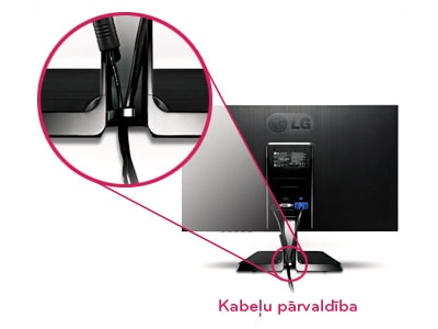 Kabeļu pārvaldība1