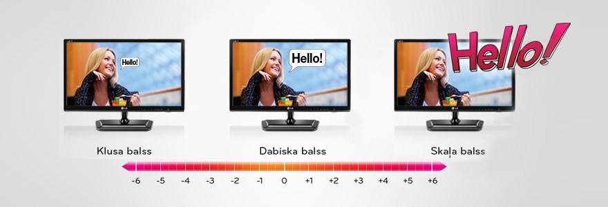 Neierobežota telpiska skaņa1