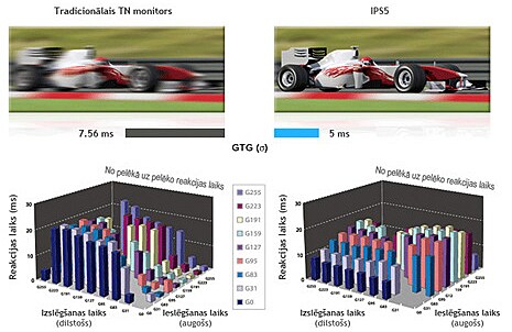 Attēls acu komfortam1