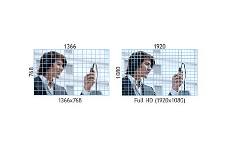 Full HD izšķirtspēja1