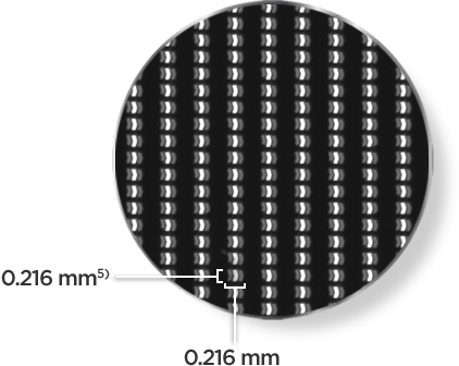 8K TV correspond to ICDM standards (CM 90%)