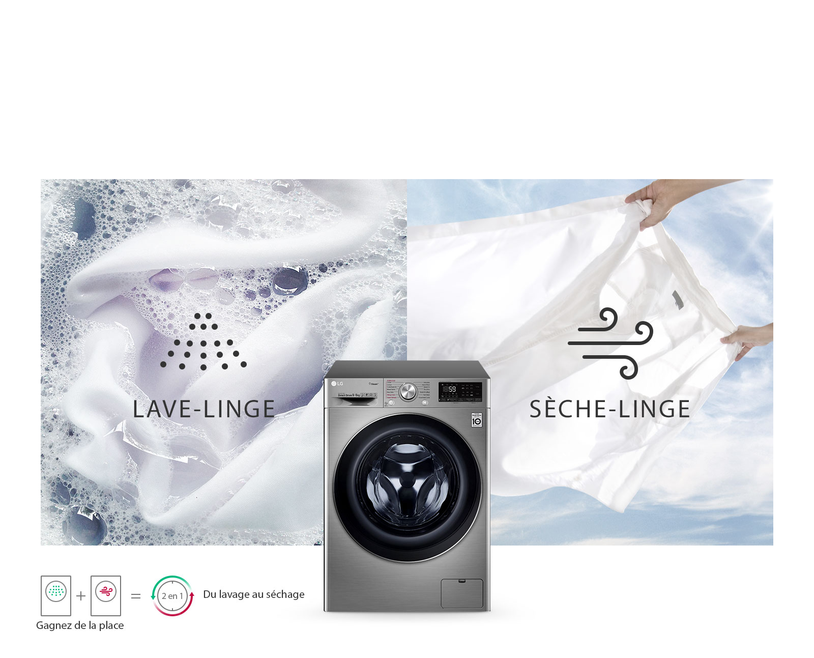 Lave-linge et sèche-linge en un1