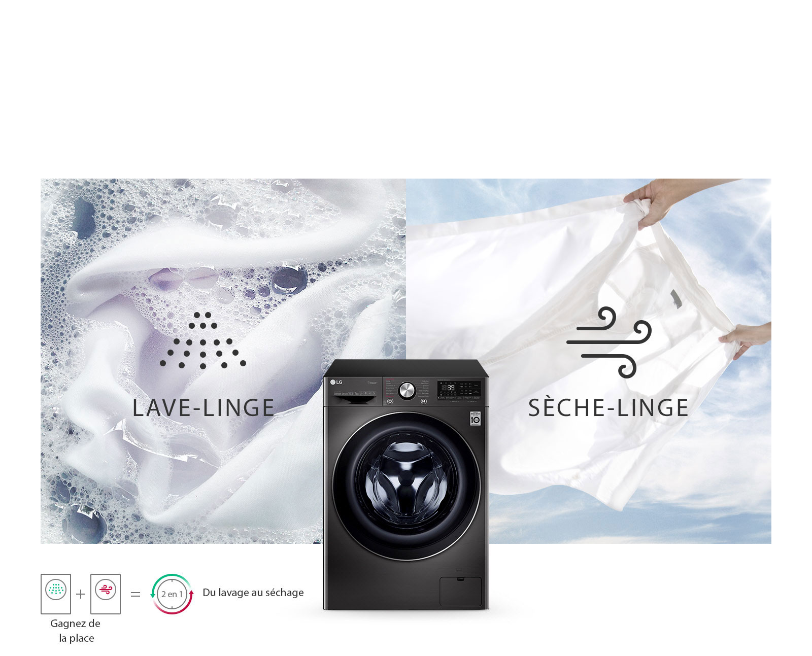 LG Lave-linge sur pied F4WV509N0E 60 cm finition blanc