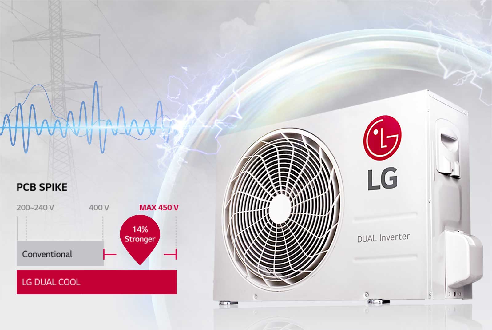 LG Aire Acondicionado LG DUALCOOL Inverter, Enfriamiento, 12,000 BTU/h