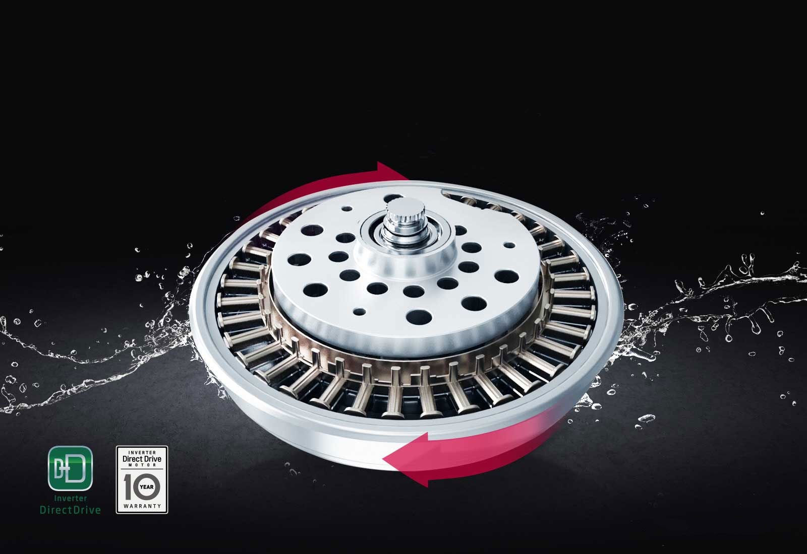LG Lavadora Carga Superior 6 Motion DD con Motor Inverter Direct Drive