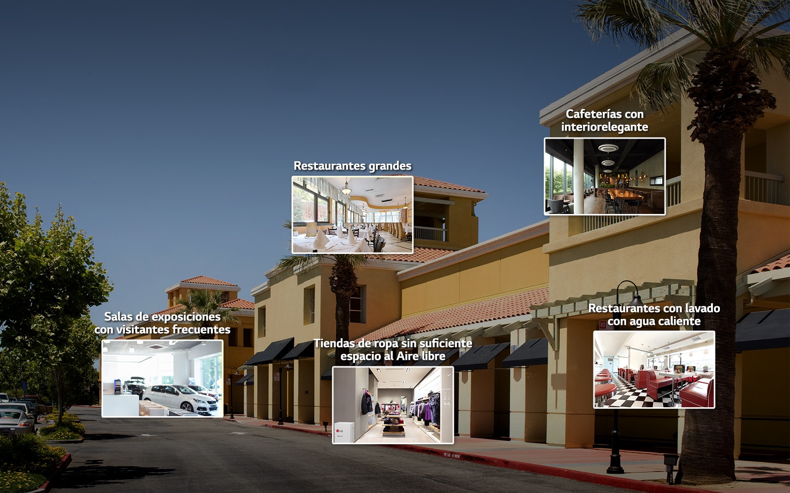 An outdoor mall with thumbnails of a showroom, a restaurant, a coffee shop, a fast-food restaurant, and a clothing store.