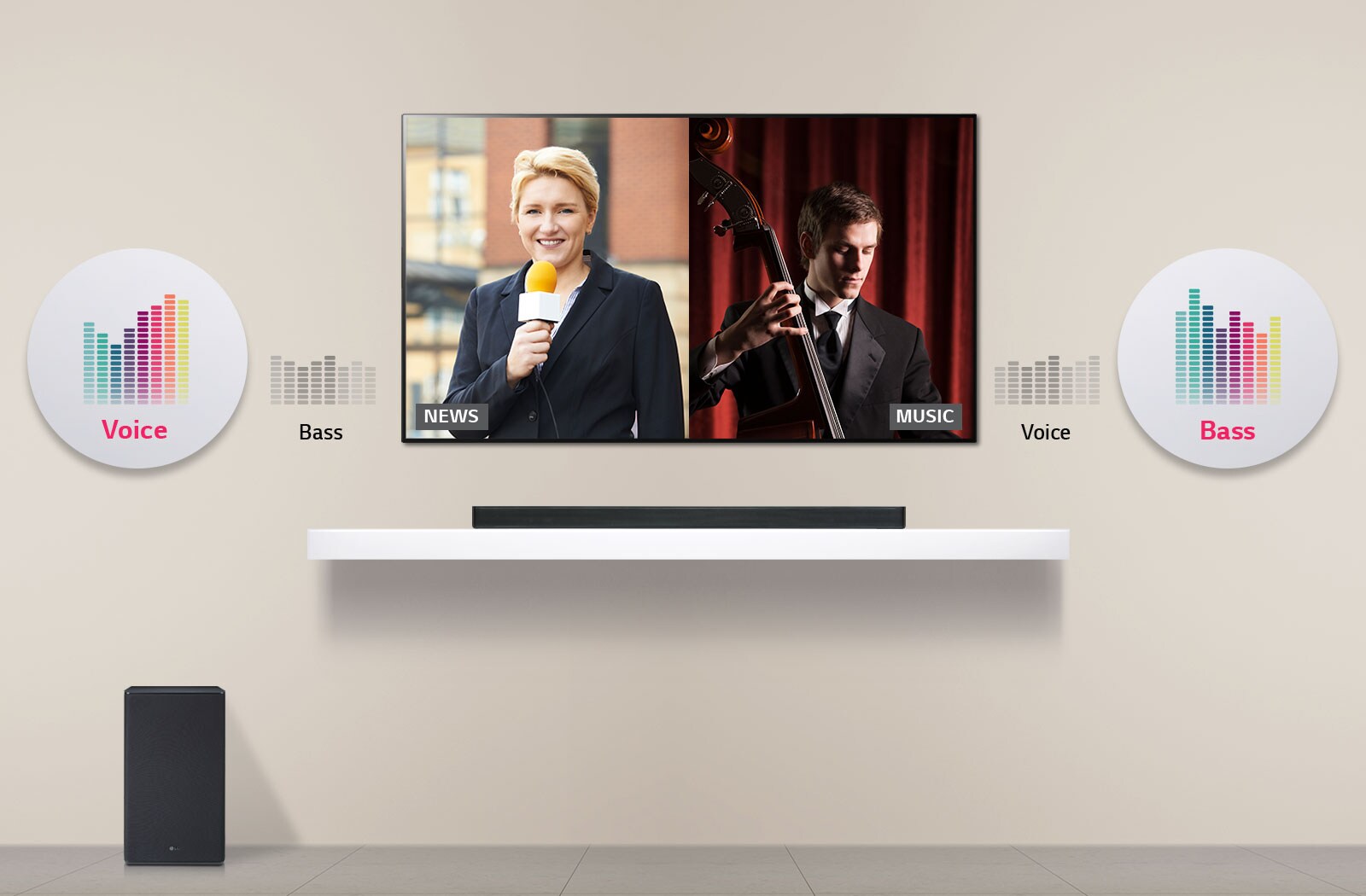 Joseph Banks modbydeligt Hare LG 360W 2.1 Channel Audio Sound Bar with dts Virtual:X & Wi-Fi Connectivity  | LG Malaysia