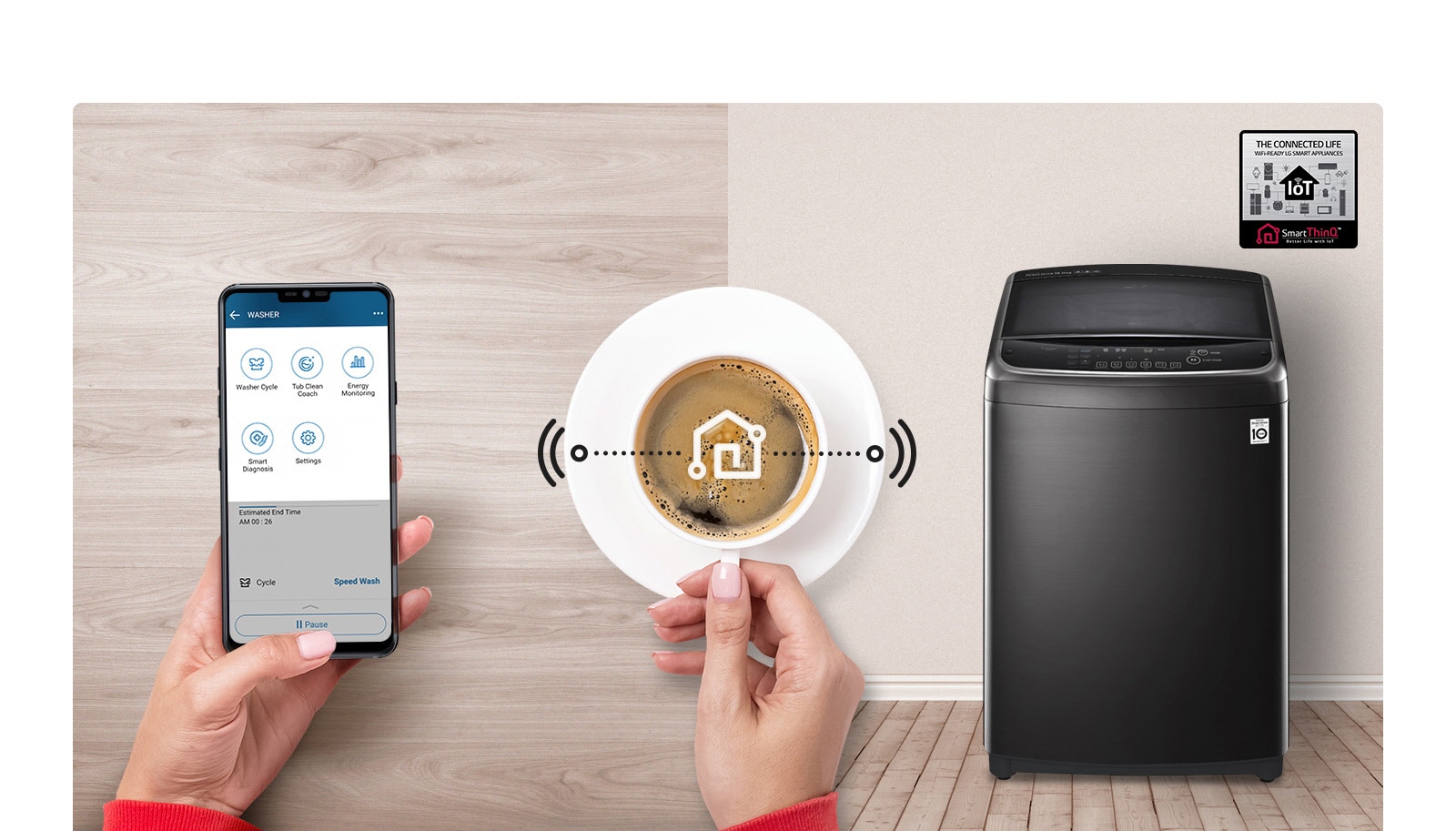 Smart Laundry with Wi-Fi3