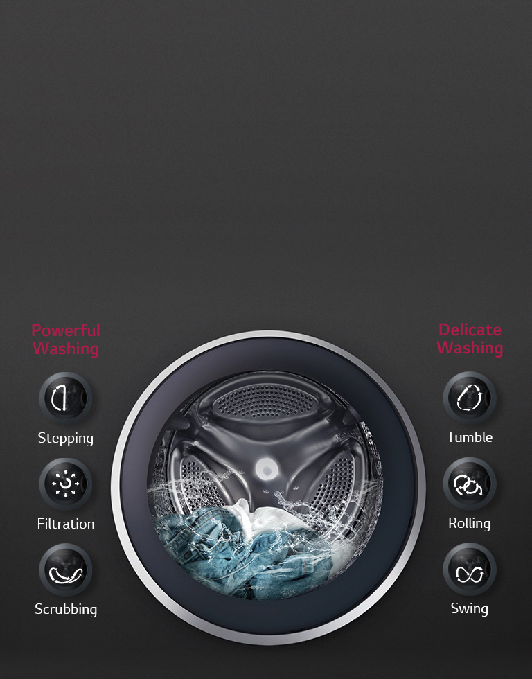 LG 8kg Front Load Washer with 6 motion Direct Drive | LG Malaysia